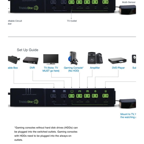 TrickleStar 7 Outlet Advanced PowerStrip+  NEW  * Surge Protector - Picture 8 of 9